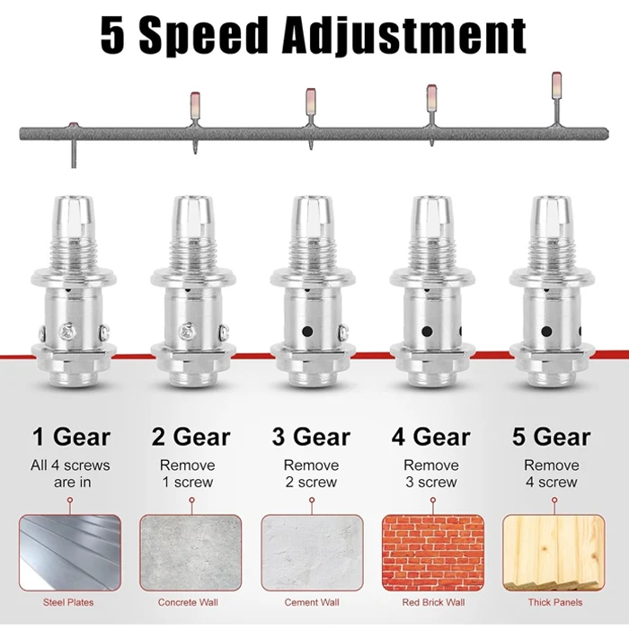 تفنگ میخکوب بتن مدل LUVINA