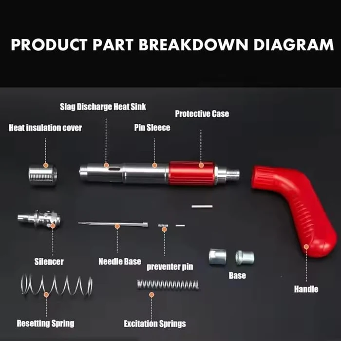 تفنگ میخکوب بتن مدل LUVINA